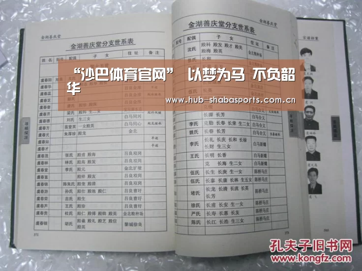 “沙巴体育官网”
以梦为马 不负韶华(图5) 沙巴体育app
