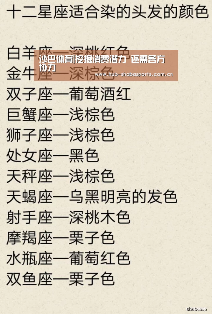 沙巴体育|挖掘消费潜力 还需各方协力(图4) 沙巴体育app