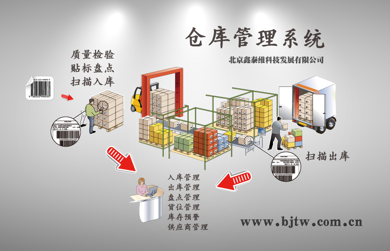 沙巴体育官网