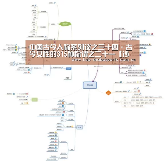 沙巴体育app
