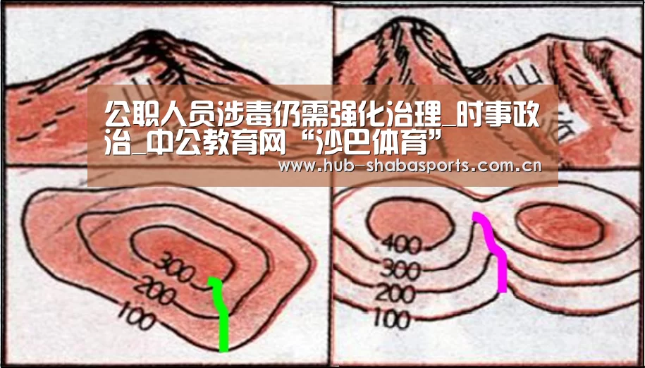 沙巴体育app